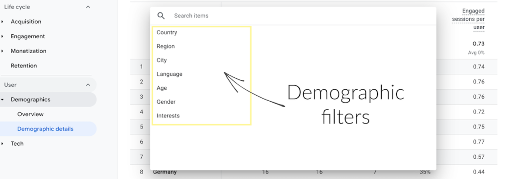 Demographic filters in Google Analytics 4 and how to find it