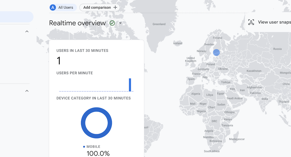 GA4 Realtime Users